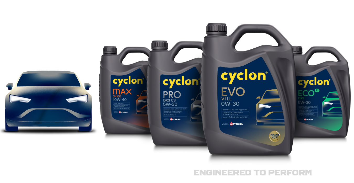 Passenger Car & Light Duty Commercial Vehicles Engine Oils